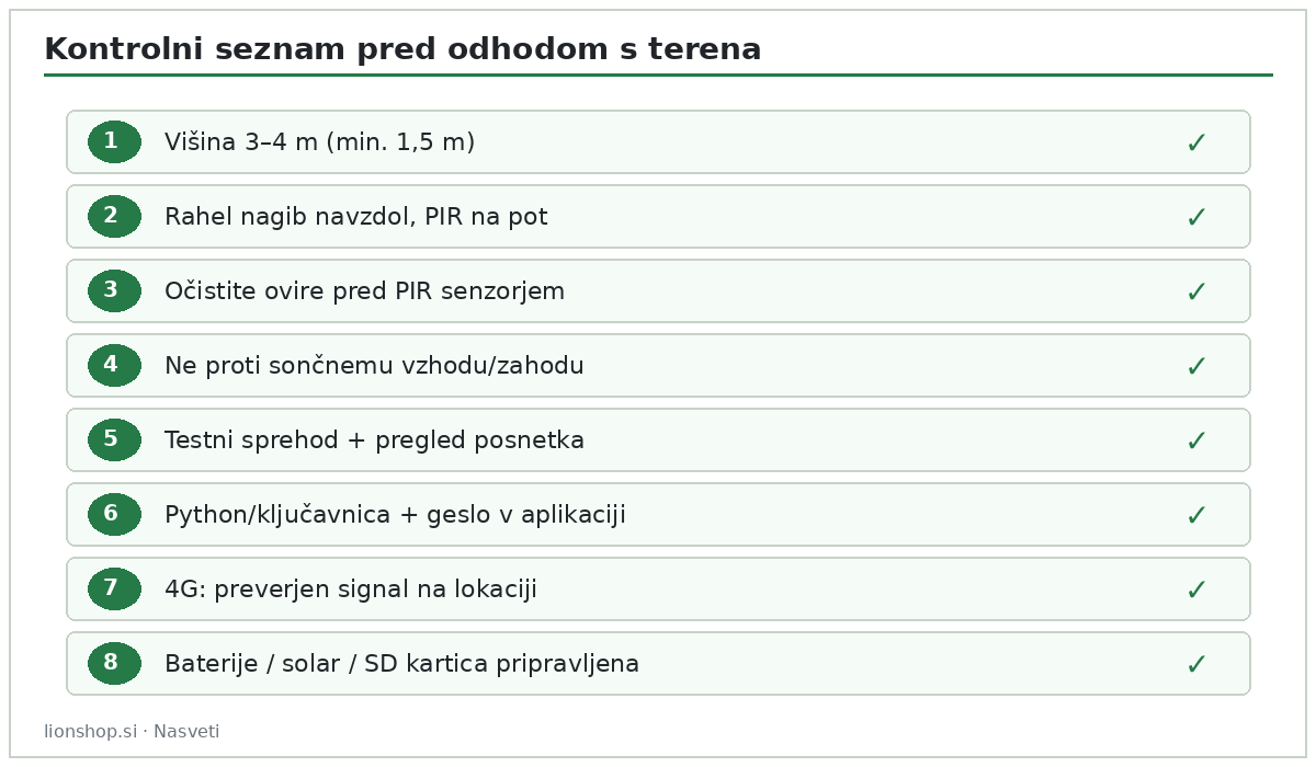 Kontrolni seznam osmih korakov pred odhodom s terena