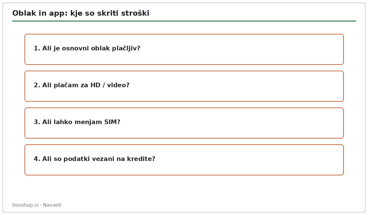 Vprašanja o oblaku lovske kamere pred nakupom