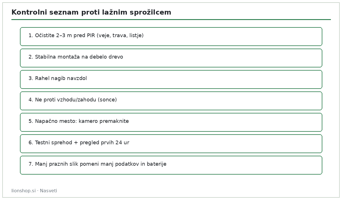 Kontrolni seznam proti lažnim sprožilcem lovske kamere