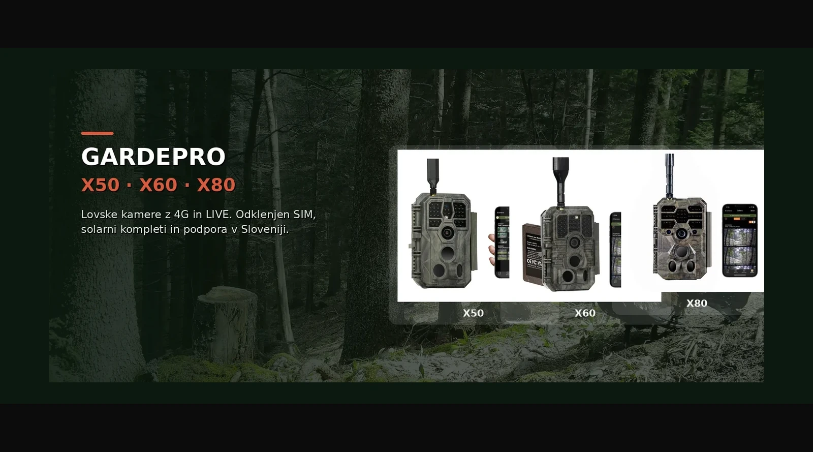 Lovske kamere Gardepro v ponudbi Lionshop